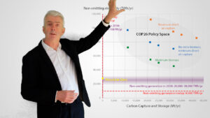 Real Climate Solutions: Film 4